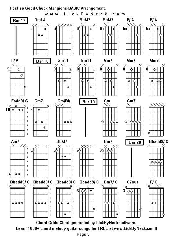 Chord Grids Chart of chord melody fingerstyle guitar song-Feel so Good-Chuck Mangione-BASIC Arrangement,generated by LickByNeck software.